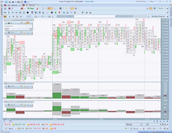 Com-X Trader Pro Screenshot